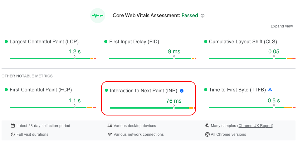 Core web vitals from Google with Interaction to next paint circled.